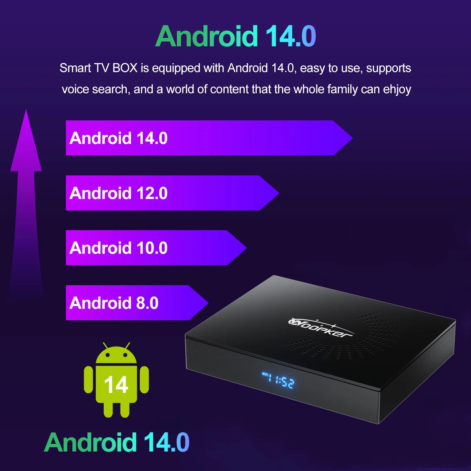 Woopker KW2 Android 14 TV Box  - Women Accessories Pandora recension och pris