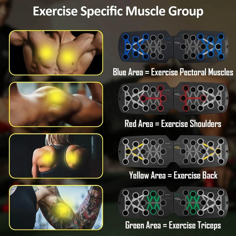 Foldable Push Up Board with Re - Women'S Exercise Accessories recension och pris
